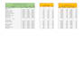 axilar administrativo y manejo de datos de excel